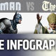 Image for article titled Batman Vs. The Pope: A Comparison